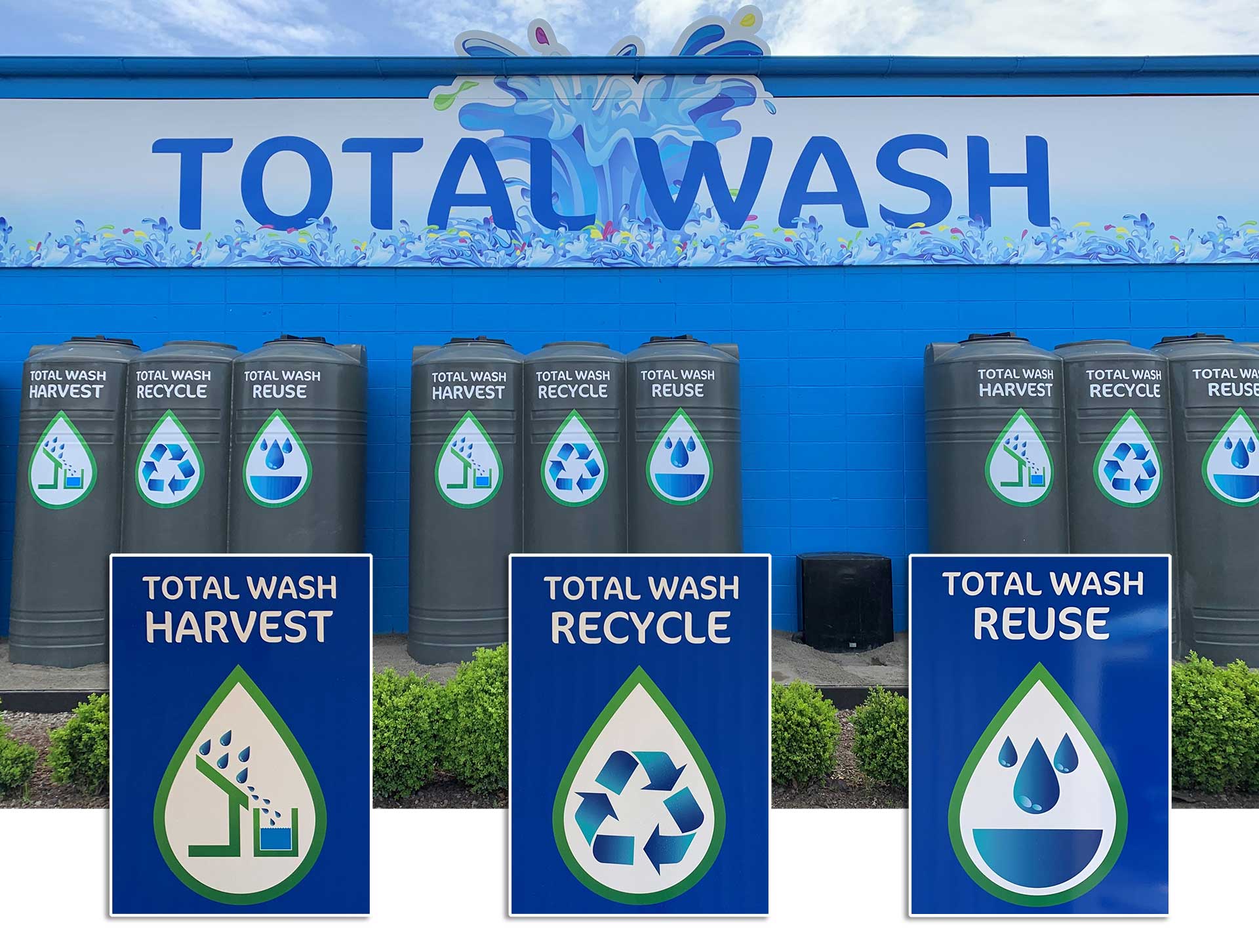 Total Wash Water Recycling System